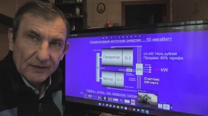 Суверен России Самодействующая Электростанция См. Описание