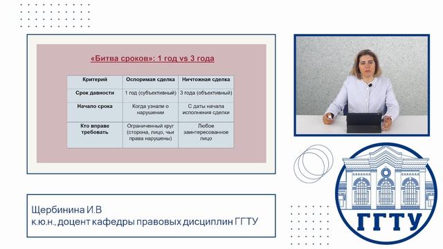 Признание оспоримой сделки недействительной и применение последствий её недействительности.
