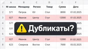 3 способа убрать дубликаты в Excel: последний работает без тебя