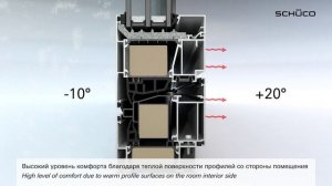 Премиальные оконные системы в ЖК «Гранд Империал»