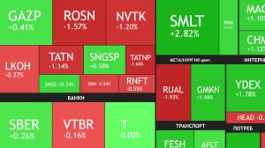 ⚡️14 апреля ► Падение закончилось?! / Дивиденды и новости ► Что с акциями сегодня