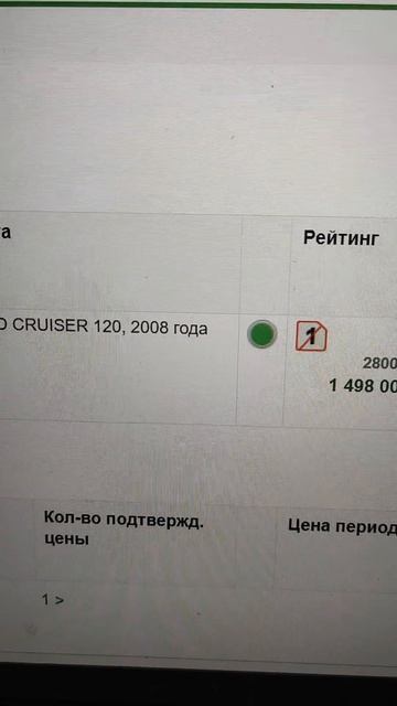 Битва 🤼♂️ за Прадо.Тойота нужна всем.🚨