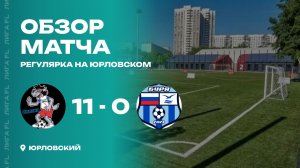 Сказка 11 - 0 Буря, обзор матча