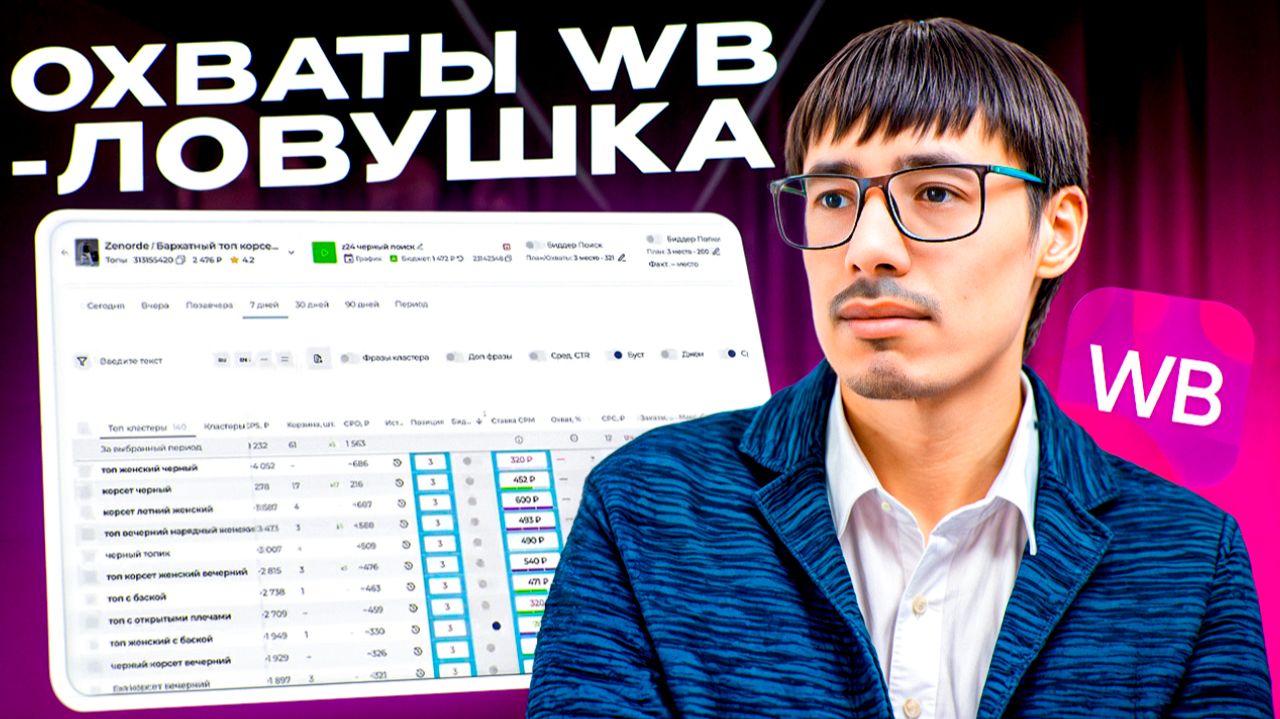 Охваты в рекламе WB: как не переплатить