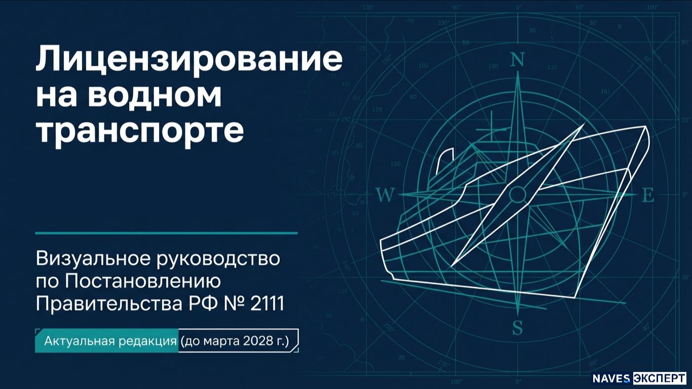 Лицензирование водного транспорта: Полный гайд для руководителя (Постановление № 2111)