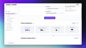 Работа со статистикой для менеджеров