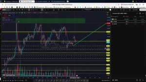 Утренний обзор фондового рынка на 14.04.2026
