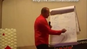 Самая суть и основа здоровья.
15 минут, которые дадут понимание законов здоровья