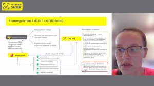 Контрактное производство» и Работа с ФГИС ВеТис Меркурий