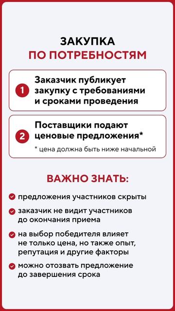 Прямая закупка и закупка по потребностям на Портале поставщиков.