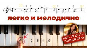 "Небесный замок Лапута" НА ПИАНИНО - красивые и легкие ноты для начинающих