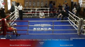 13 71 кг Мальцев Богдан СФБ Байконурская Миронов Даниил ШОН