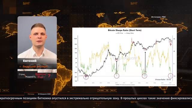Clarity Act - банки и белый дом обсуждают стейблы и скупают ETH