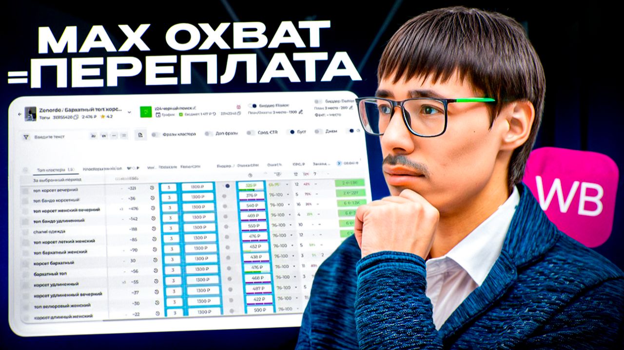 Упали показы в топе? Смотрите на охваты