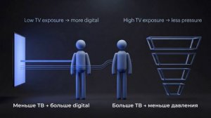 Method Media Tech.mp4