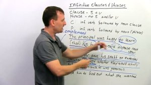Advanced English Grammar_ The Infinitive Clause & The Infinitive Phrase