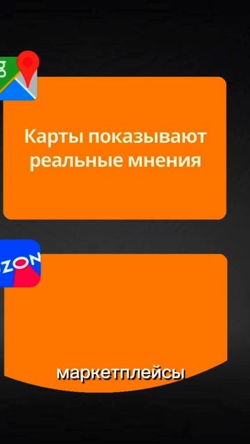 ИИ меняет покупательское поведение пользователей