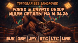 РЫНОК СНОВА ЛОМАЕТ ТРЕНД! ⚠️ Где брать сделки? | Форекс, Крипта, Индексы (14 апреля)