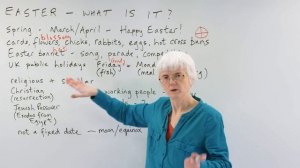 Learn all about EASTER