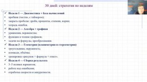 ГИА Математика 11 класс 16.04.2026