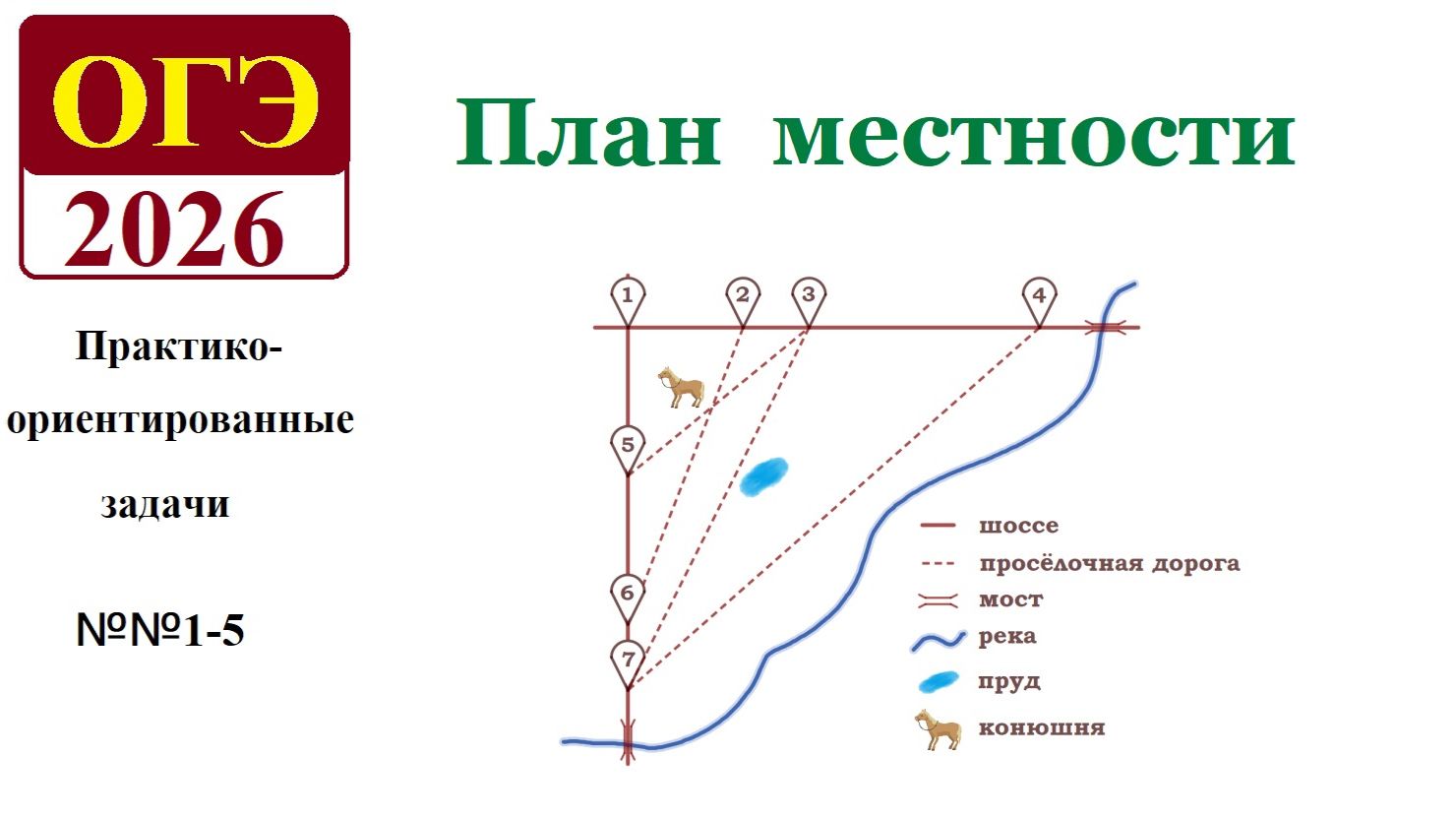 ОГЭ 2026 План местности