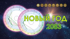 Пять планет соединяются в начале Зодиака!