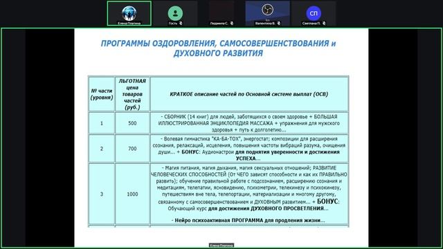 Запись встречи 14.04.2026