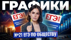 Как решить задание 21 ЕГЭ по обществознанию | ГРАФИКИ | Умскул