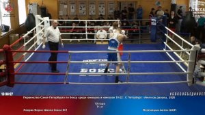 10 71 кг Воронин Егор ШОН Ганин Фёдор ВИФК