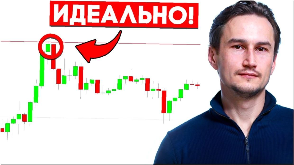💎 VWAP СТРАТЕГИЯ: настройки которые работают USDJPY с нуля до профи