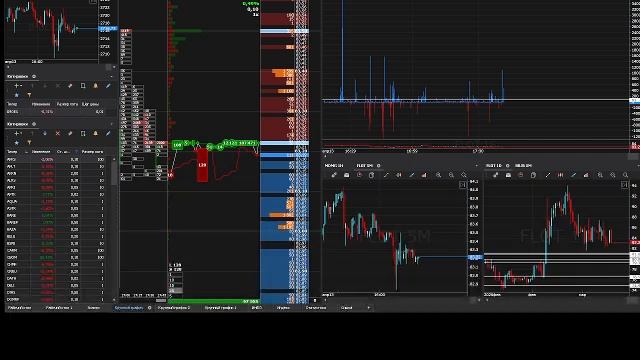 Торговля смотреть онлайн