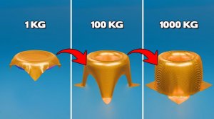 Симуляция Расслабления Вашего Мозга!