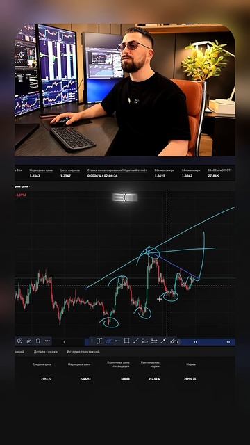 Торгуете XRP? трейдинг проптрейдинг проп hashhedge
