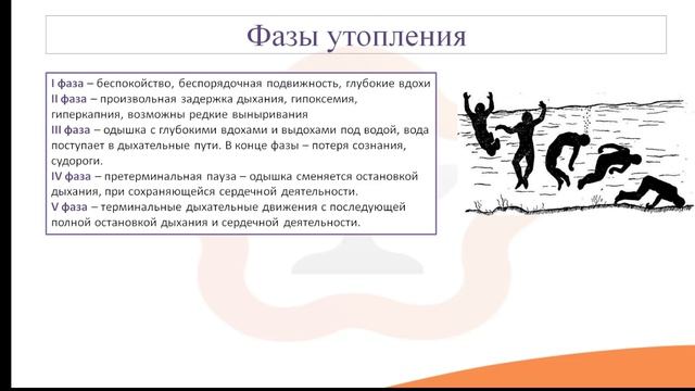 Лекция 15.5. Утопления