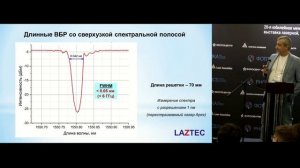 Конференц-зал «Фотон», 02.04.26, часть 2. «Фотоника. Мир лазеров и оптики - 2026».