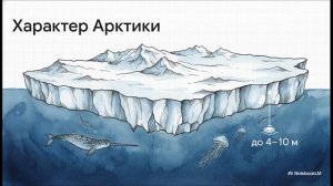 География 7 класс параграф 24 Океаны (1)