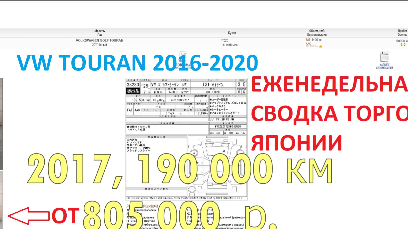 VW TOURAN(сводка торгов) 2016-2020 (1-14)