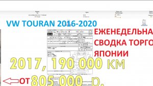 VW TOURAN(сводка торгов) 2016-2020 (1-14)