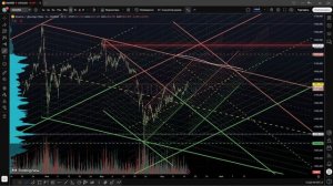 Взгляд на нефть через золото