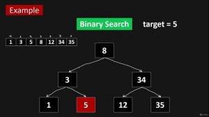 021 - Arrays - Binary Search (LeetCode 704)