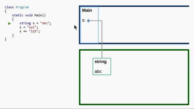 1-1-6-3 Сравнение строк и массивов