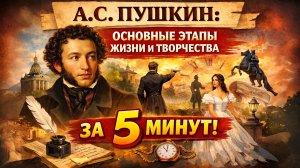 А.С. Пушкин: основные этапы жизни и творчества