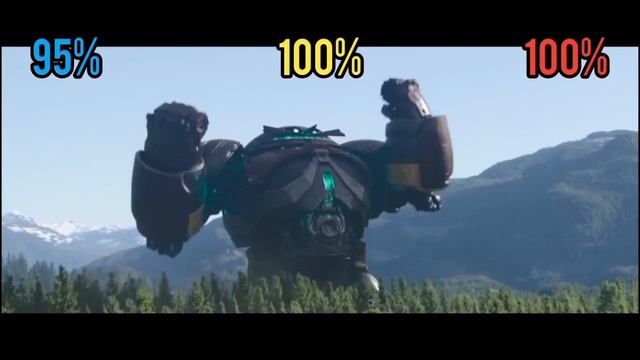 Соник Тейлз и Наклз VS работник 😎