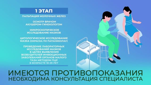 Что такое репродуктивная диспансеризация?