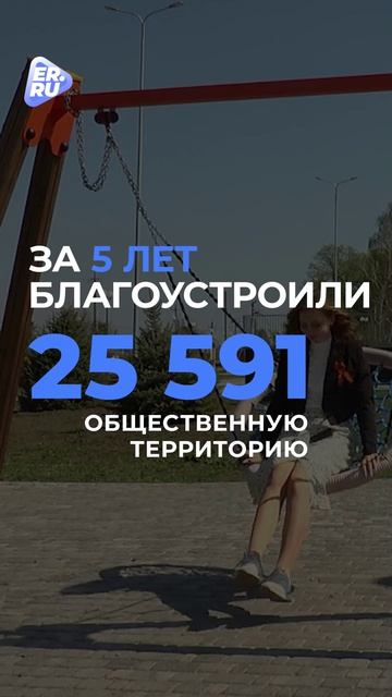 Где провести благоустройство — выбирают люди