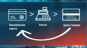 Налоговый кешбэк и новые правила лояльности: как извлечь выгоду из изменений?