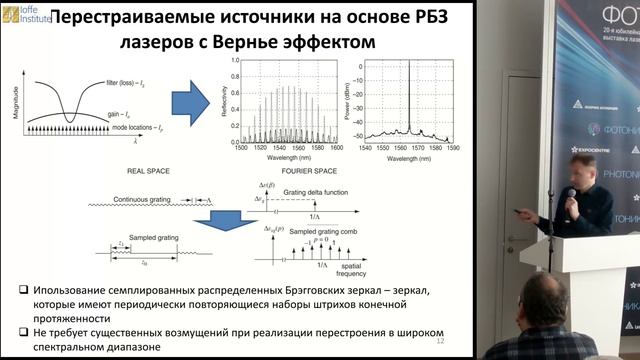 Оптические системы связи и их компоненты