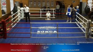 28 54 кг Аббасов Родион СШ Краснос. р. Зайнуллаев Ахмед КШВСМ