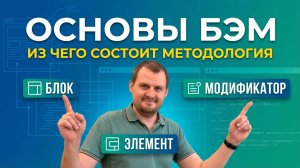 Методология БЭМ с нуля на пальцах — простое объяснение на примере верстки