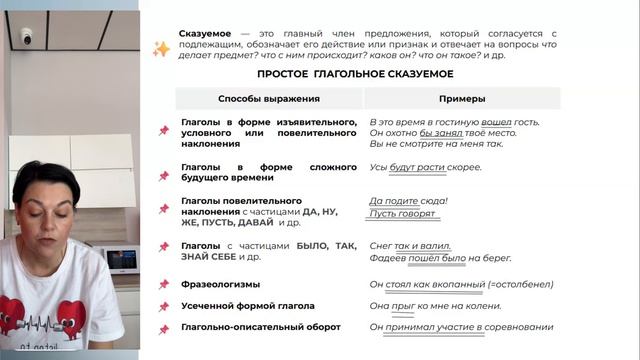 ПГС и способы его выражения.